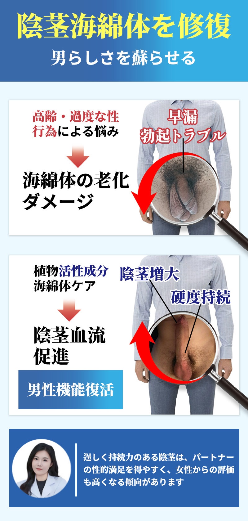 加载