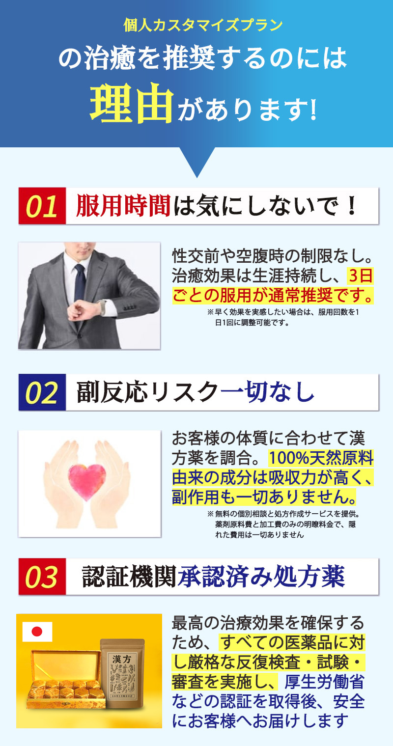 加载
