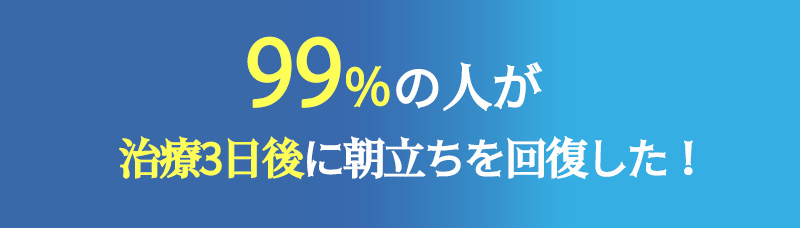 加载