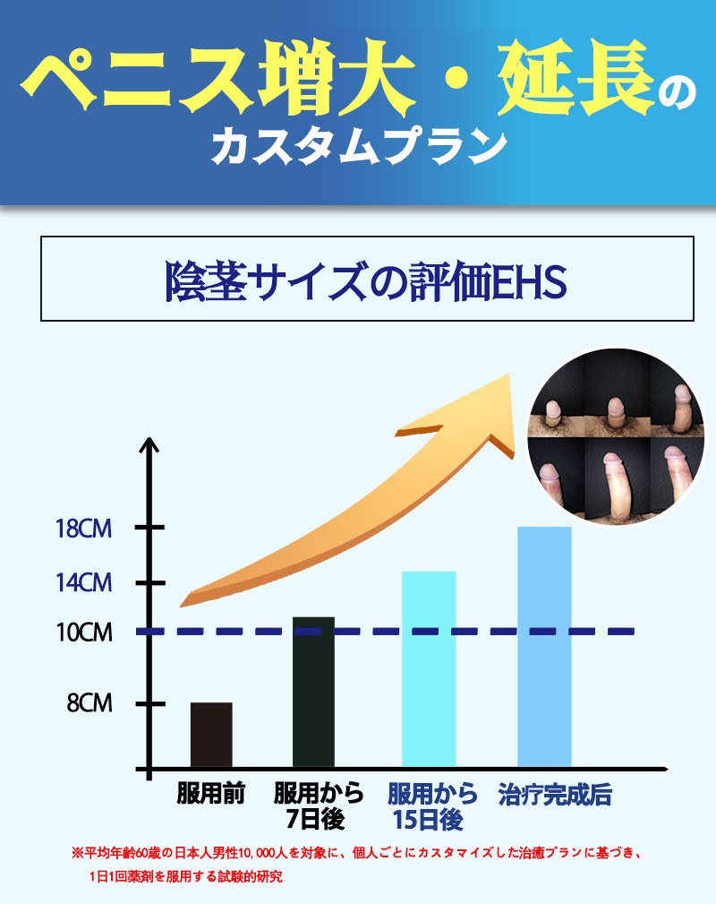 加载